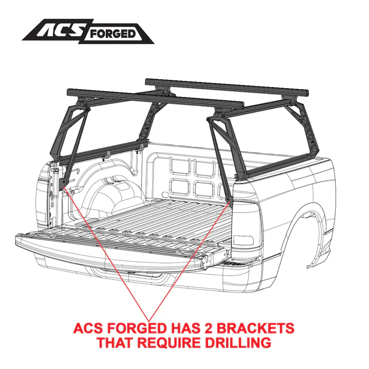 Active Cargo System - FORGED - RAM - Image 6