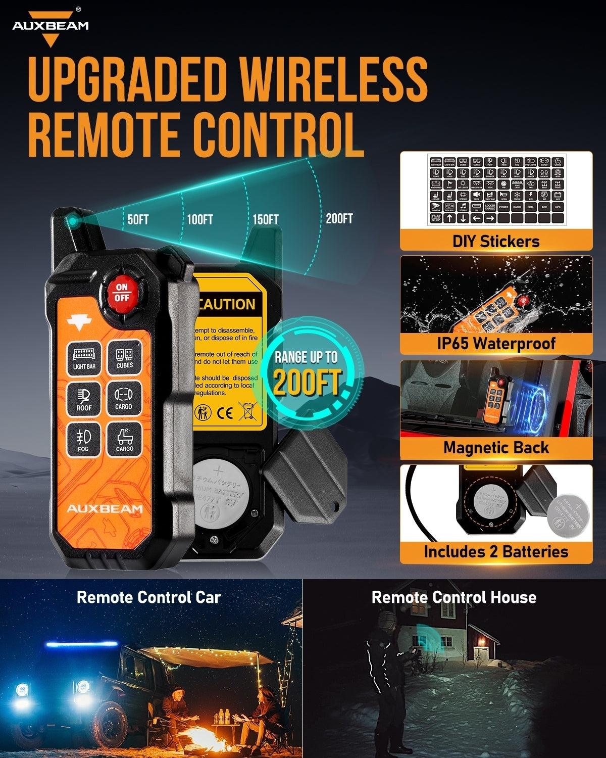 AS Series 4/6 Gang RGB Slim Switch Panel with APP&Remote Control, Toggle/ Momentary/ Pulsed Mode Supported(One-Sided Outlet) - Image 3