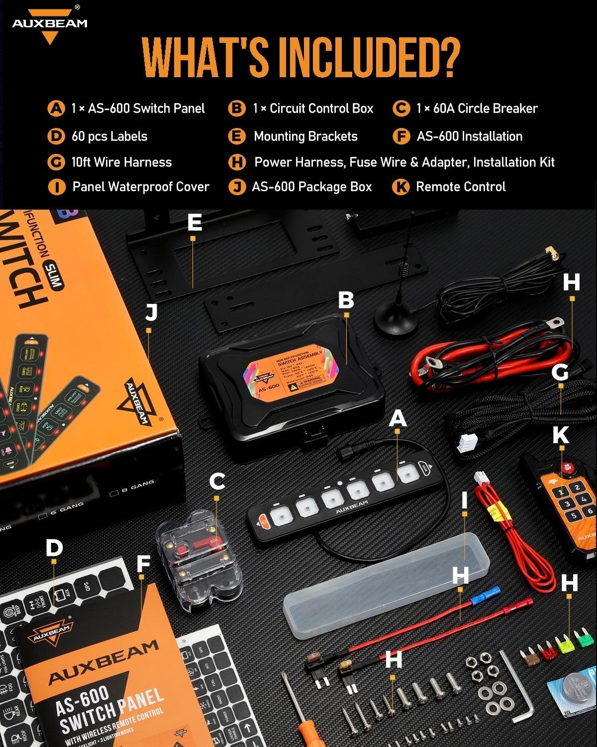 AS Series 4/6 Gang RGB Slim Switch Panel with APP&Remote Control, Toggle/ Momentary/ Pulsed Mode Supported(One-Sided Outlet) - Image 4