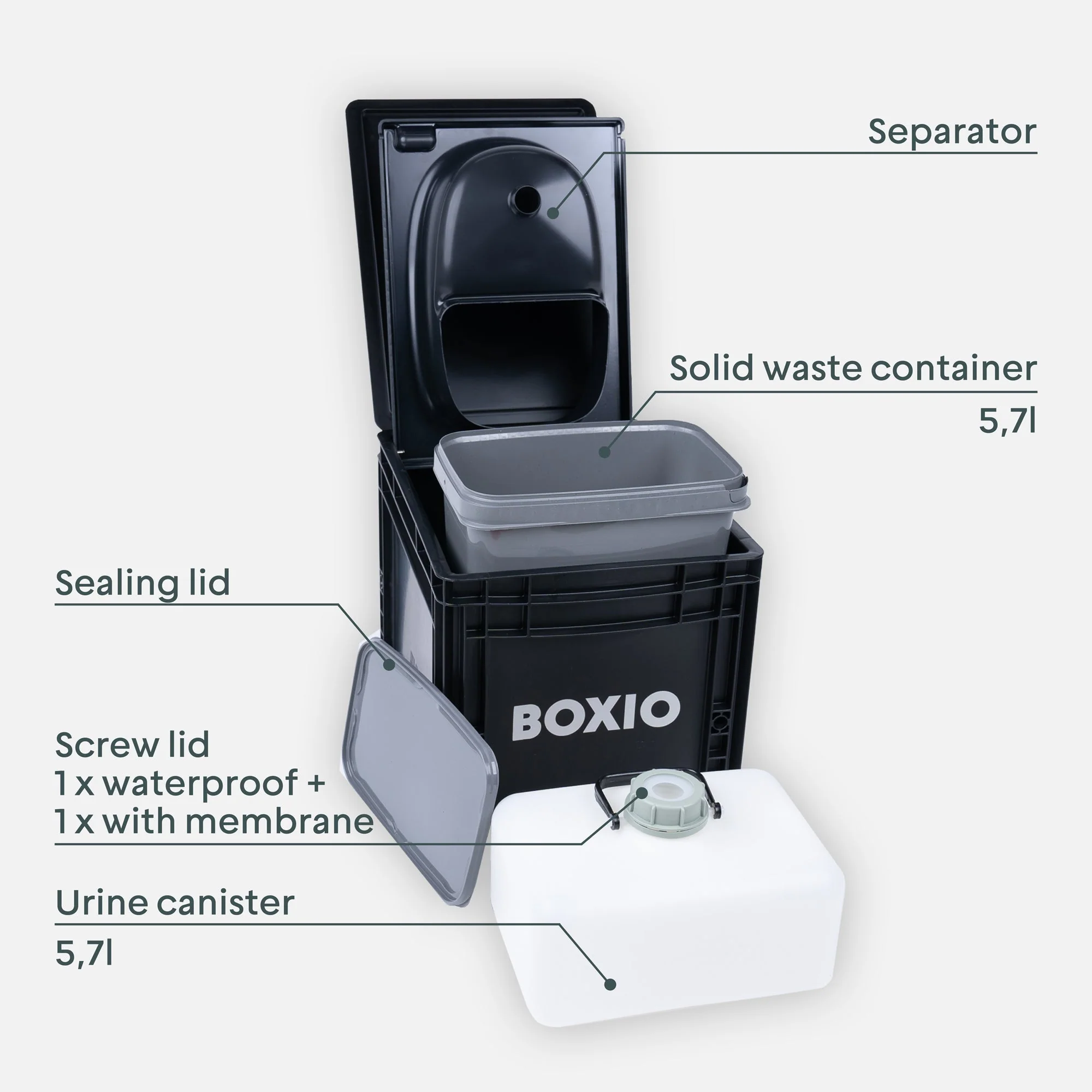 BOXIO - TOILET | Portable Composting Toilet - Image 2
