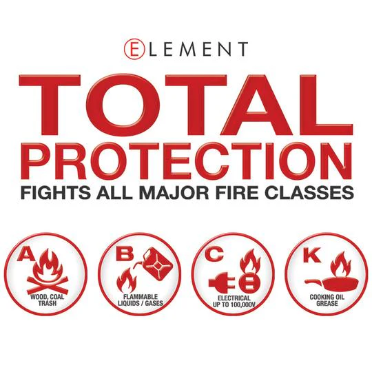 Element E100 Fire Extinguisher - Image 4