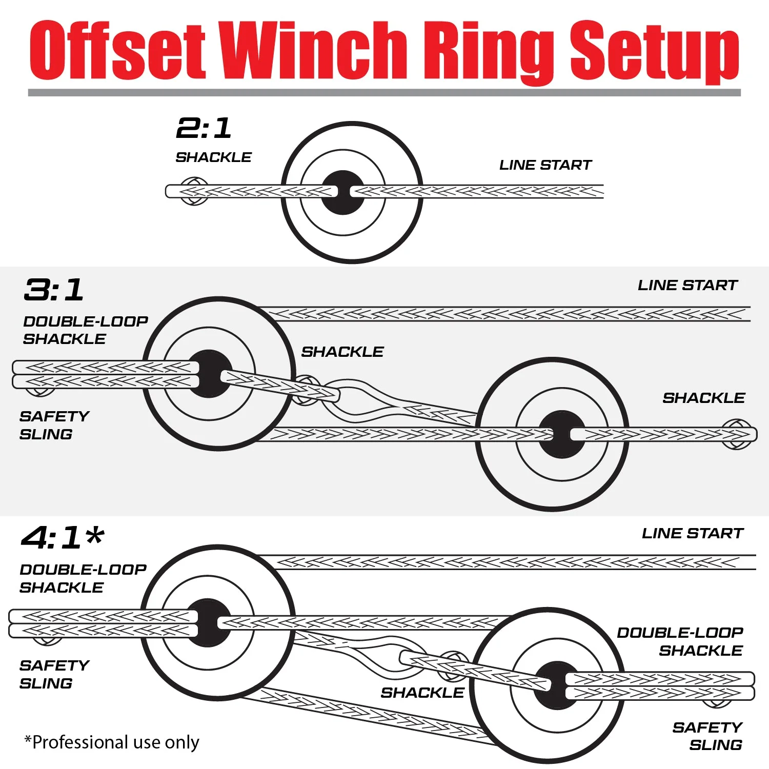 Offset Winch Snatch Ring - Image 6